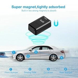 Mini GPS Rastreador